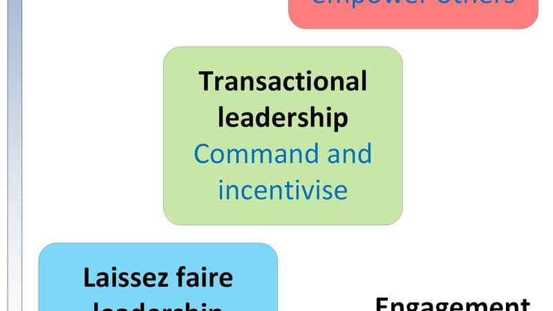 Promoting Diversity and Leadership in the UK Fire Service