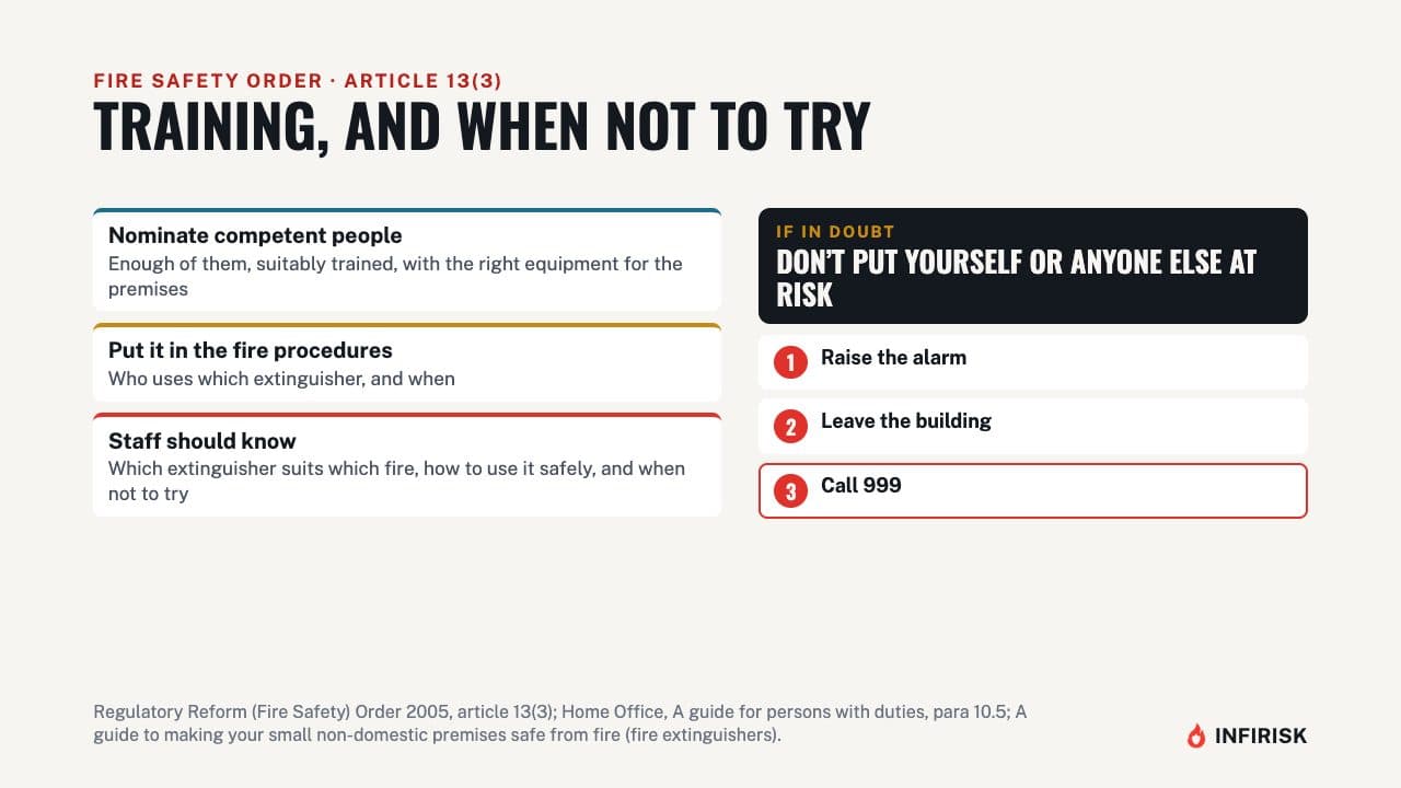 Training, and when not to try: diagram from the INFIRISK video
