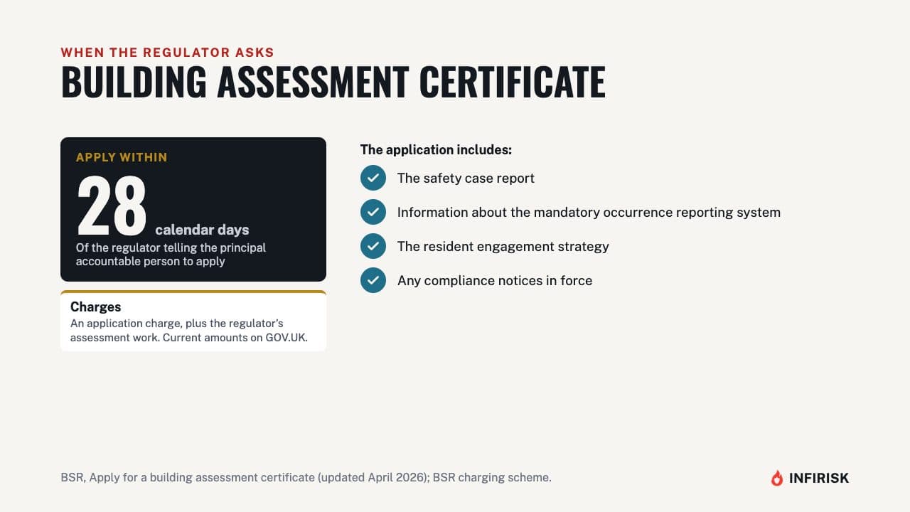 Building assessment certificate: diagram from the INFIRISK video