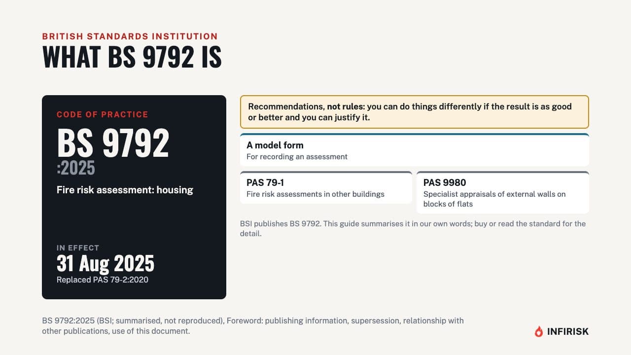 What BS 9792 is: diagram from the INFIRISK video