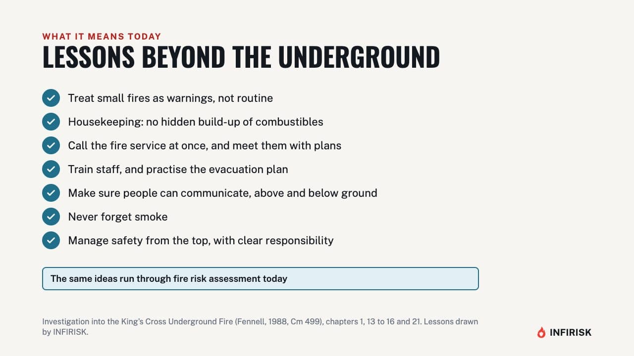 Lessons today: diagram from the INFIRISK video