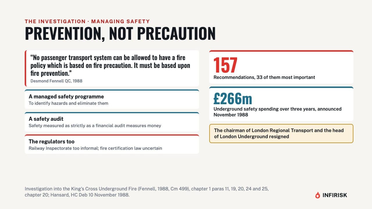 Prevention, not precaution: diagram from the INFIRISK video