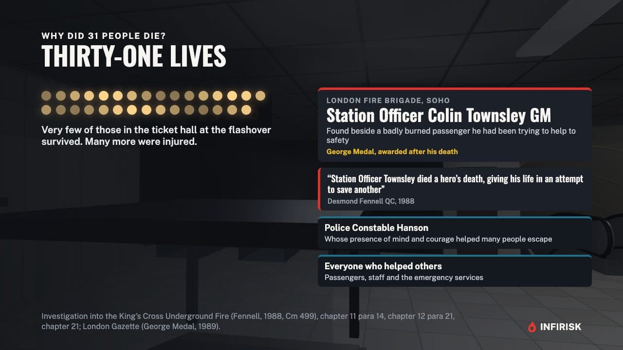 Thirty-one lives: diagram from the INFIRISK video